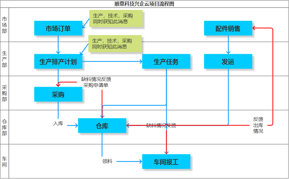 微信图片_20220629162824.png