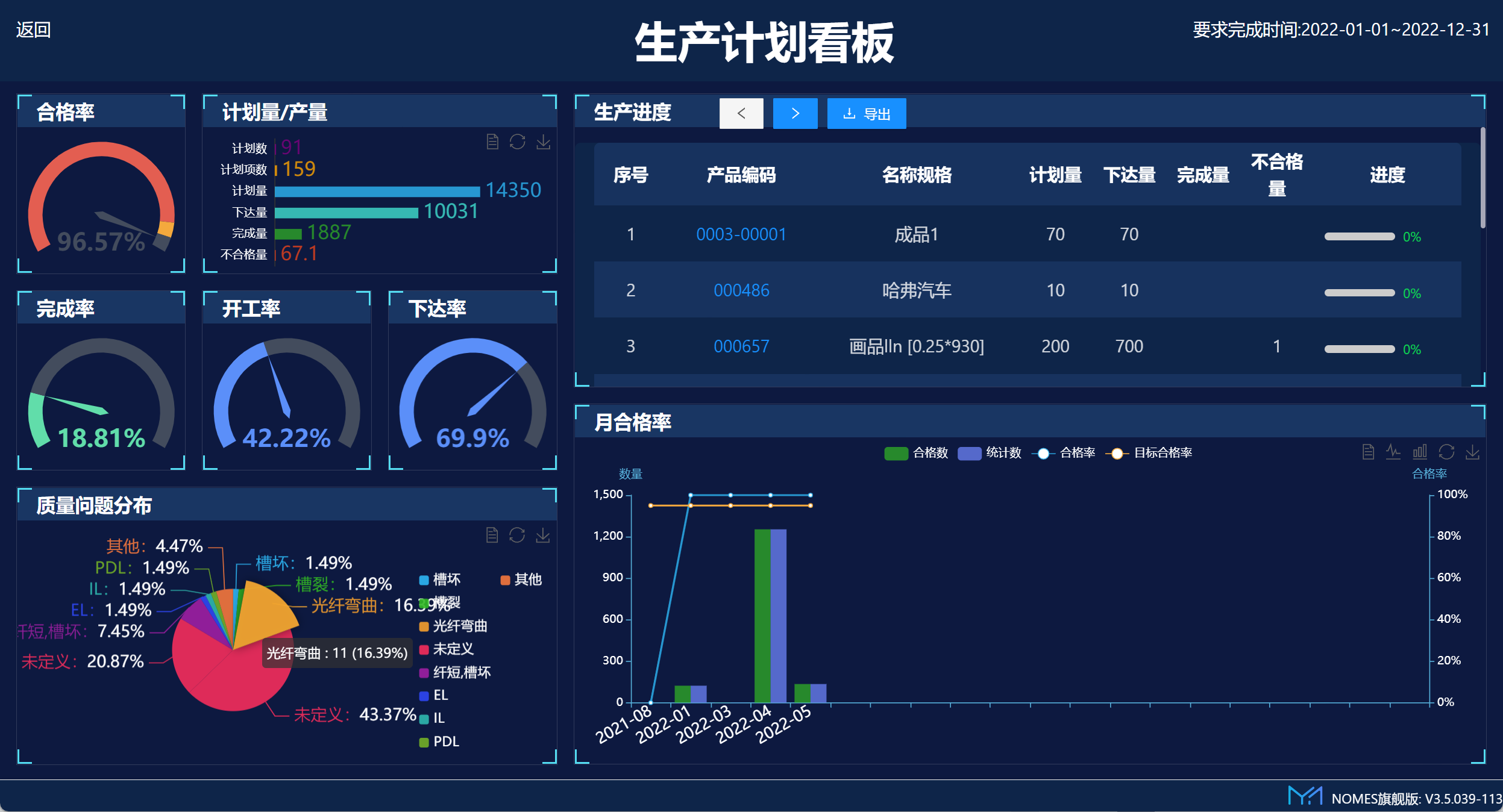 NOMES生产管理平台生产计划看板